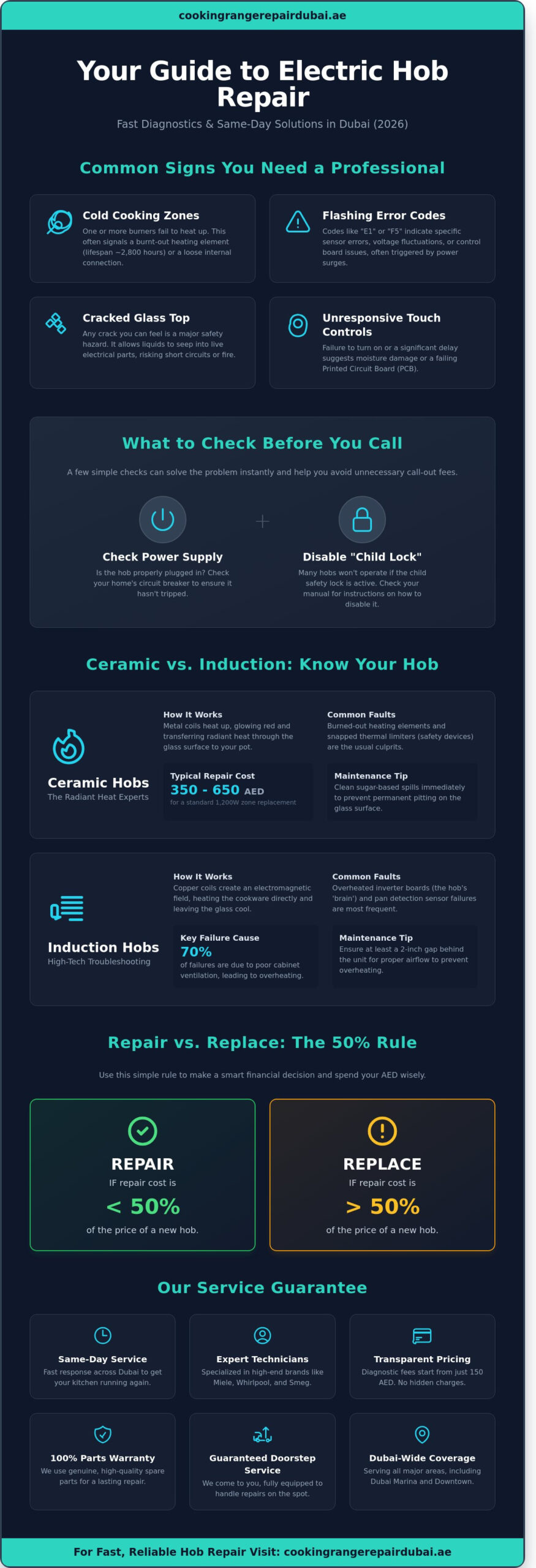 Expert Electric Hob Repair Near Me: Your 2026 Dubai Service Guide